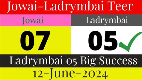 teer ladrymbai jowai 2024